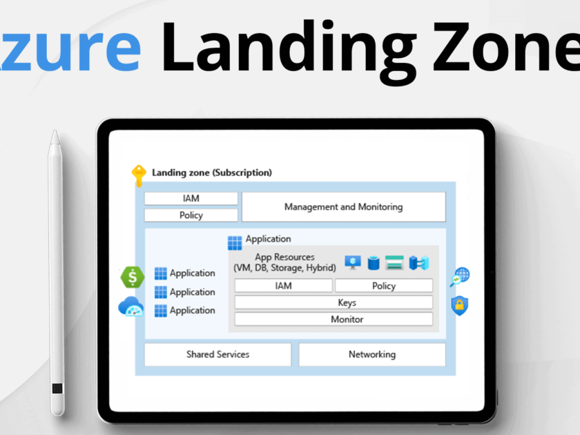 azurelandingzone