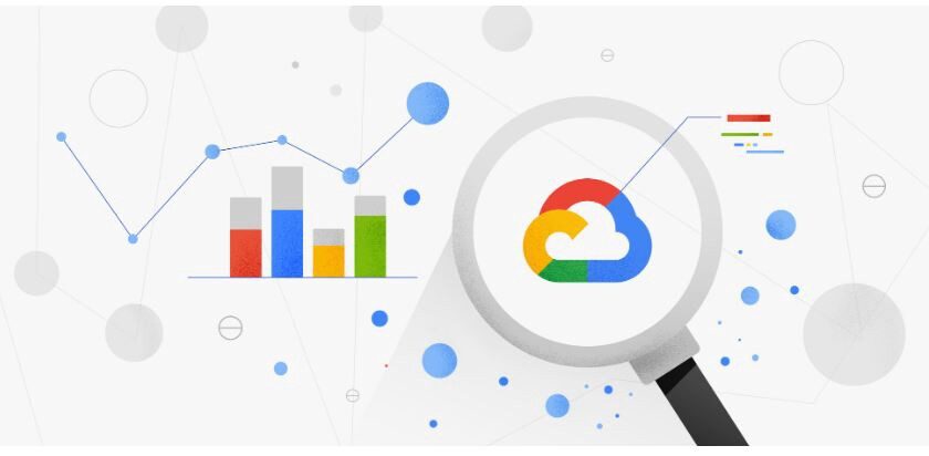 gcp-application-modernization