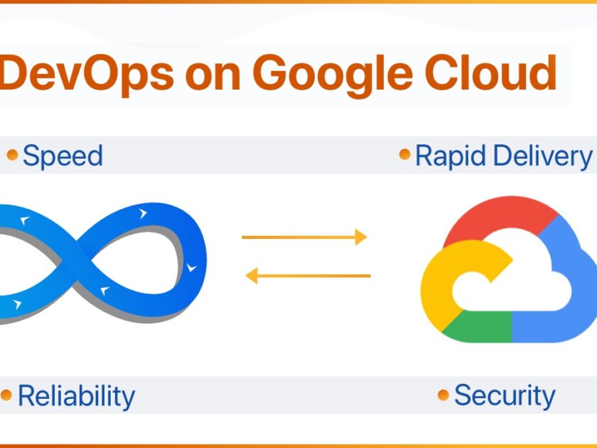 gcp-devops