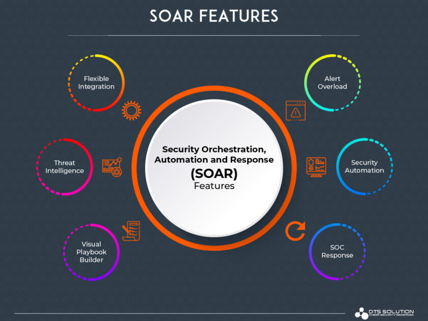 SOAR-BANNER