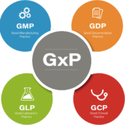 gxp-compliance